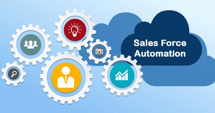 How Zensark is Revolutionizing Business Efficiency with Sales Force Automation